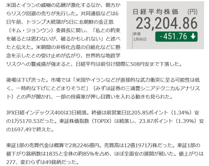 1月7日日経平均株価