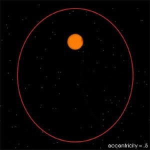 aachanges-in-earths-solar-orbit-and-axial-tilt-3.jpg