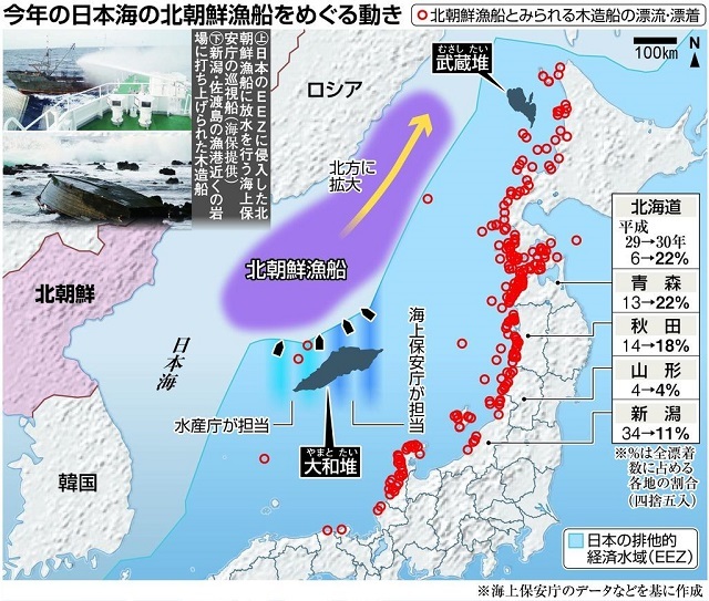 20190919北朝鮮漁船が海保を撃退！ロシアの排他的経済水域（ＥＥＺ）では拿捕され411人以上が拘束される