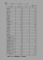 web-700-09-05-1530-inoshishi-PCR.jpg
