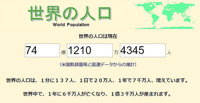 世界の人口　
